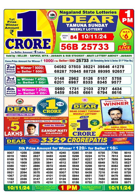 লটারি সংবাদ|Lottery Sambad 3.7.2024 Result Today 1 PM, 6 PM, 8 .